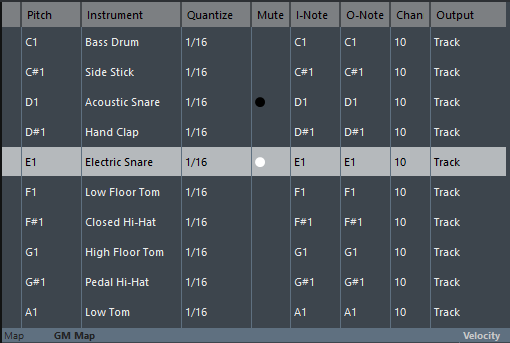 The sound of a drum cheap