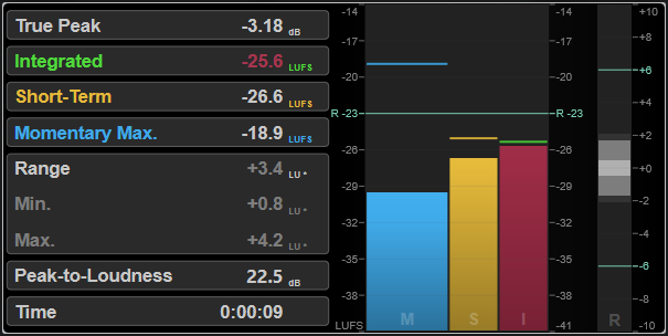 Loudness module