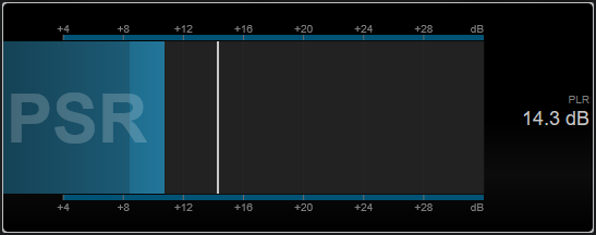 Loudness Ratio module