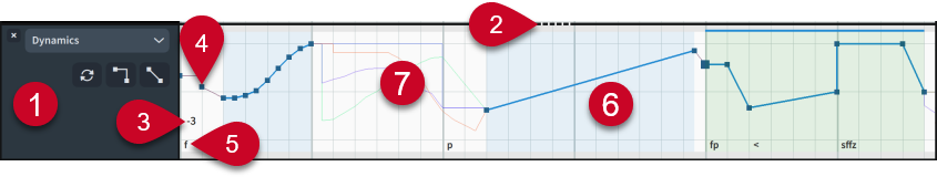Dynamics editor with elements labelled