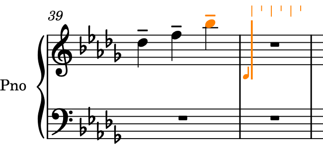 Notes input with tenuto articulations