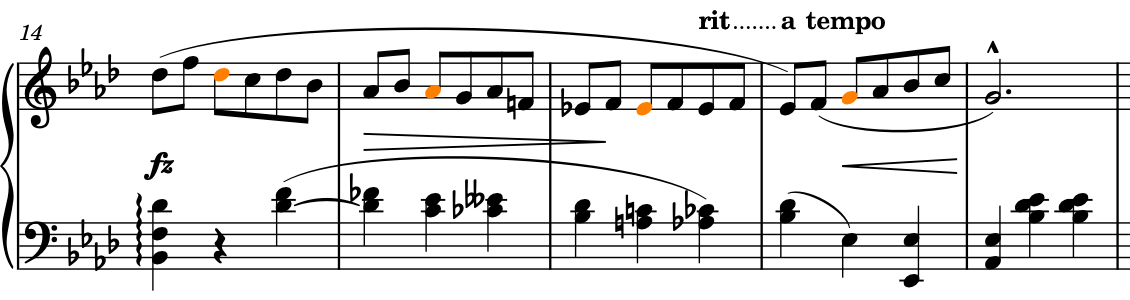 選択した音符の左側の連桁が分割されたところ
