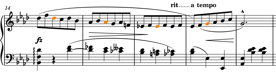 小節番号 14 ～ 17 で 8 分音符を選択したところ