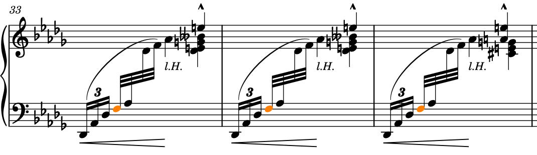 選択した音符の左側の連桁が分割されたところ