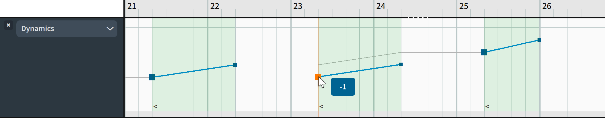 Moving the crescendo start point downwards