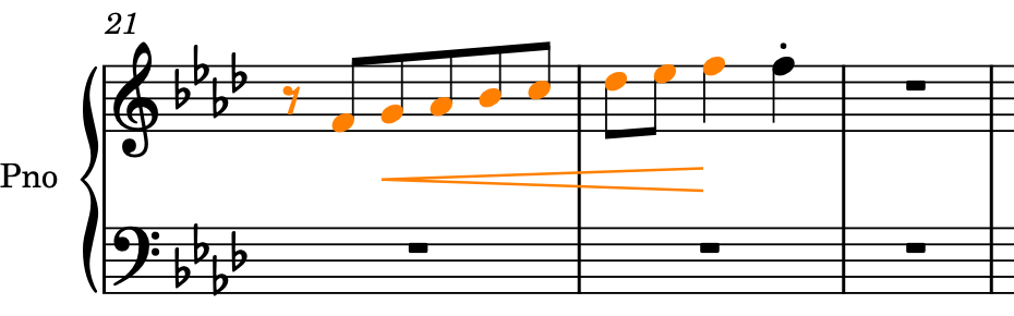 Selection spanning start of bar 21 to bar 22, beat 2