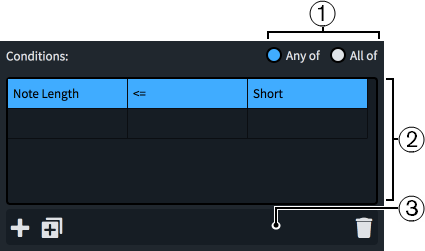 Expression Maps dialog, Conditions table in the Base and Add-on Switches section