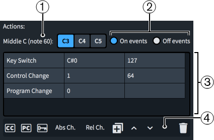 Finestra di dialogo Expression Map, tabella delle azioni nella sezione Switch di base e switch complementari