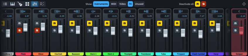 Panneau Console de mixage pour un ensemble mixé