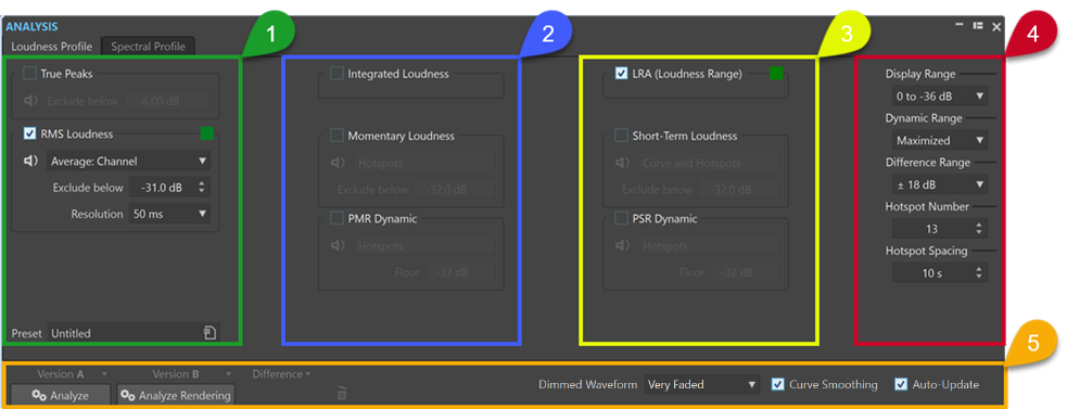 Analysis window with options for setting and displaying loudness-related parameters